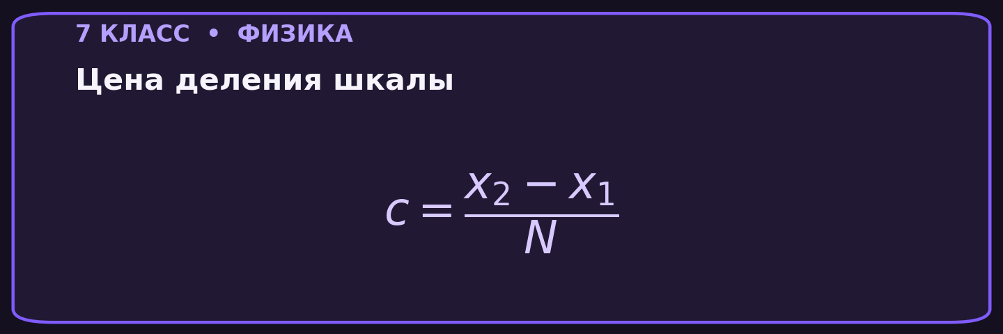 Цена деления шкалы