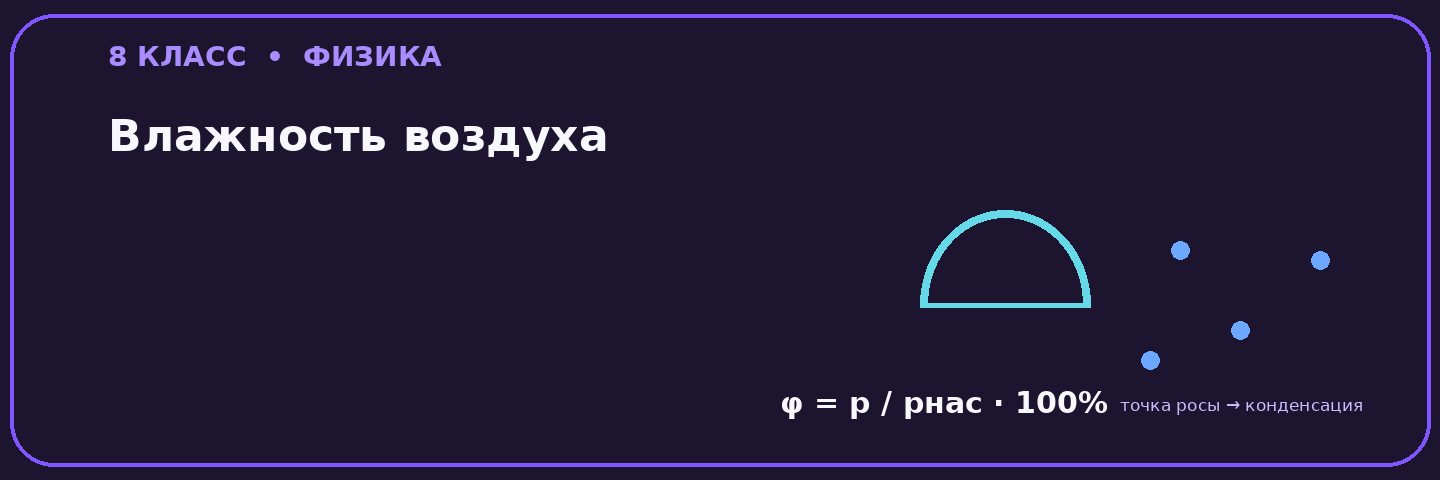 Влажность воздуха