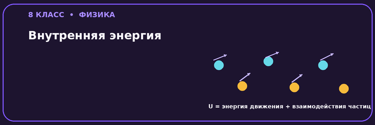 Внутренняя энергия и способы её изменения