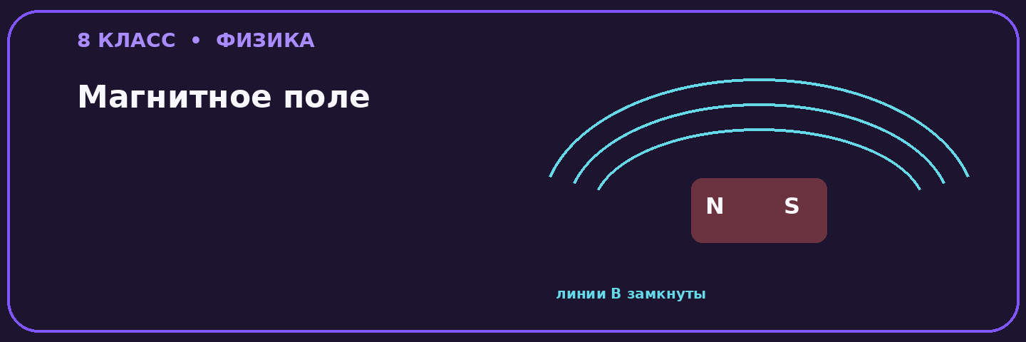 Магнитное поле и линии магнитной индукции