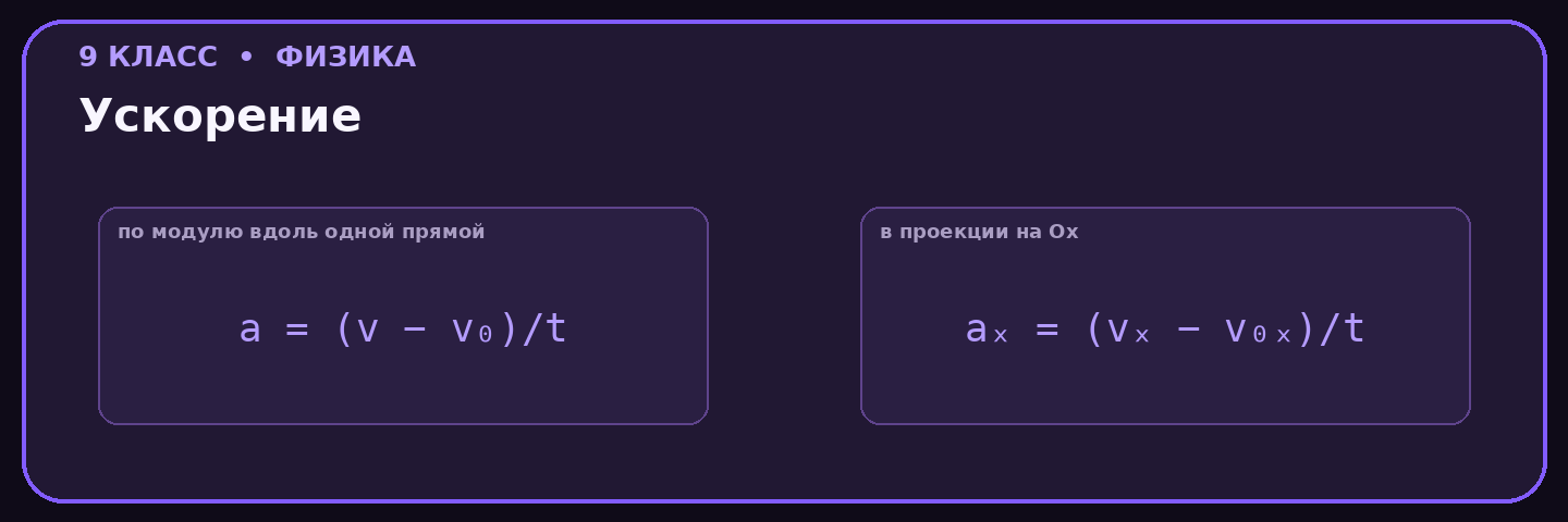 Ускорение
