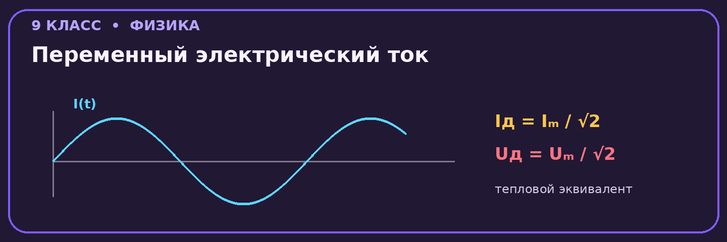 Переменный электрический ток