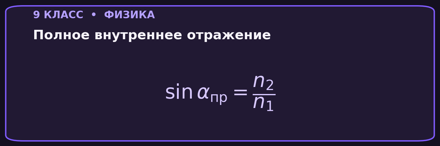Полное внутреннее отражение